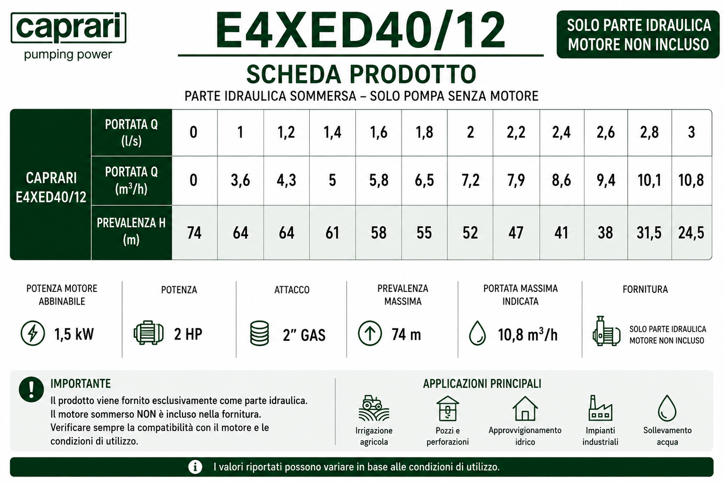 Pompa Sommersa Caprari Serie E4XD - E4XPD – 4" - Solo Pompa Senza Motore