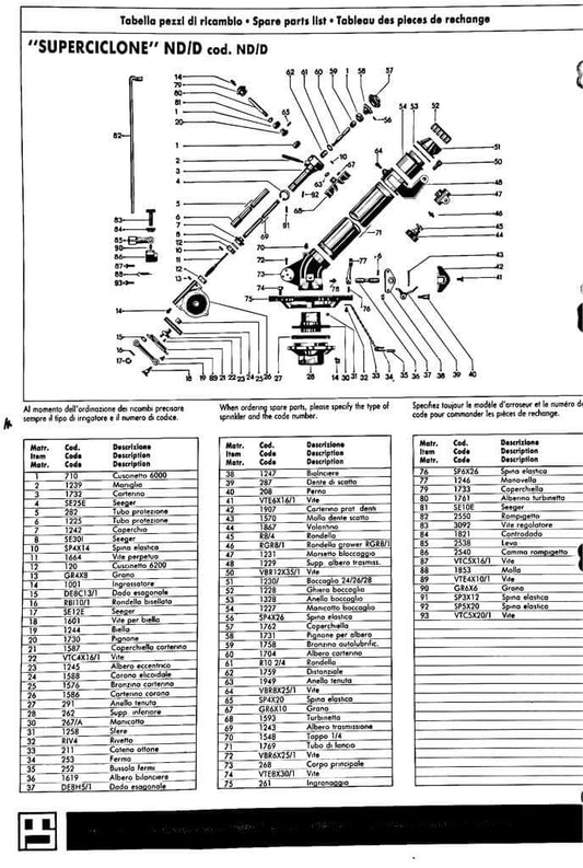 Carterino Portadenti pos.42 - IRRIGATORE SUPERCICLONE ND/DL