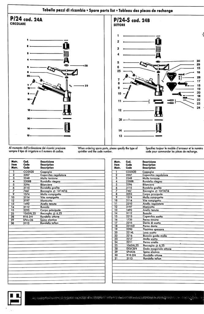 Corona Elicoidale pos.24 - IRRIGATORE INTERDILUVIO