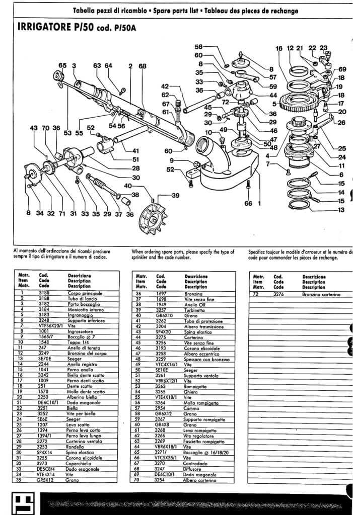 Ingranaggio pos.5 - IRRIGATORE P50
