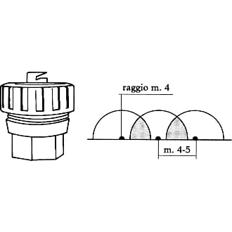 Irrigatore RG4 Ala Piovana - IRRIGATORI