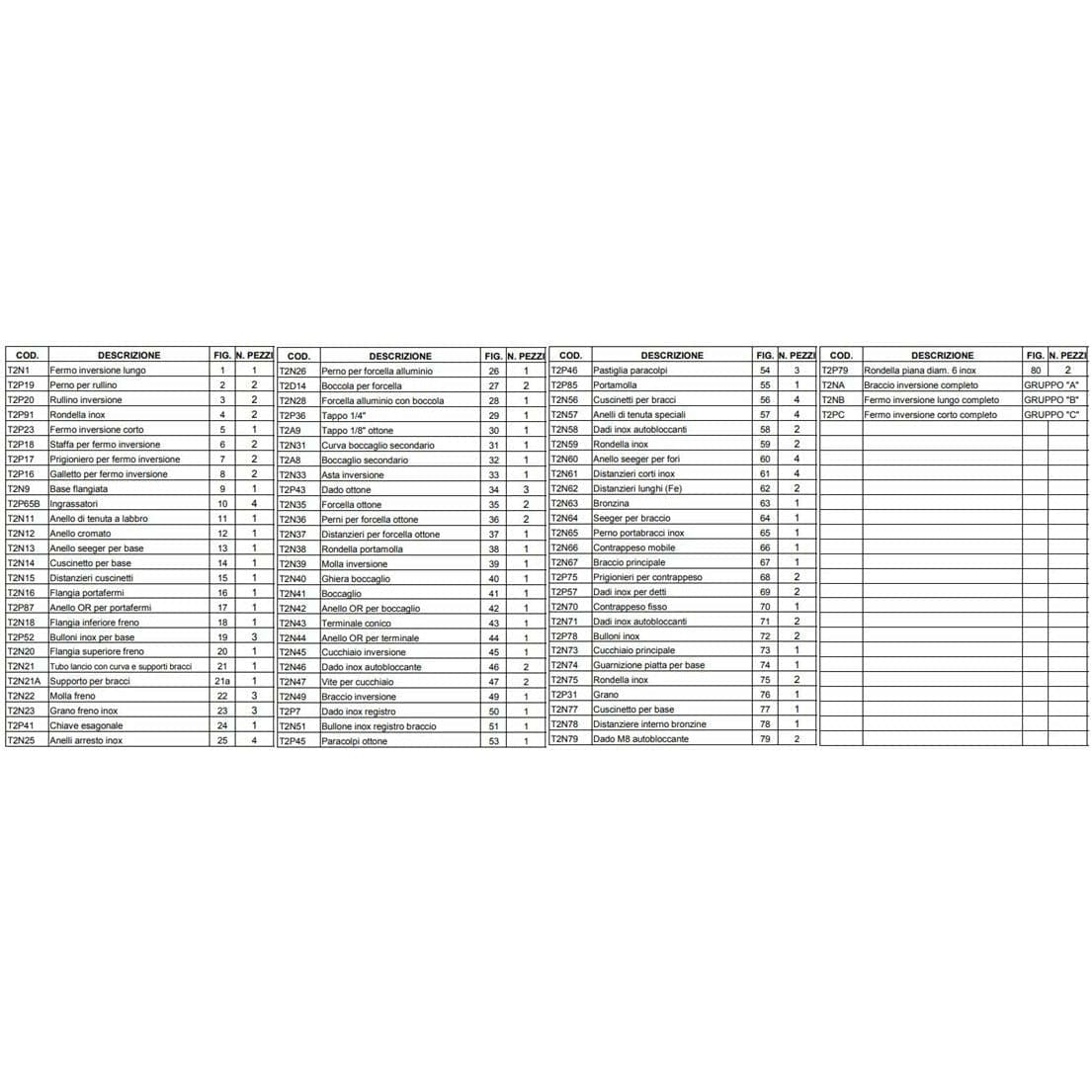 Asta Inversione T2N33 - RICAMBI IRRIGATORE NIAGARA 40
