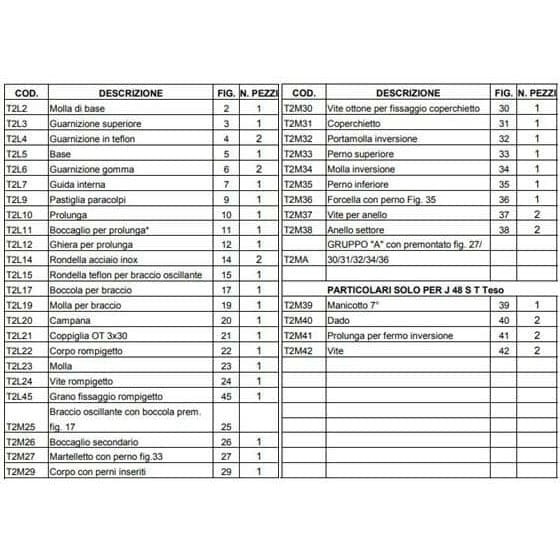 Corpo Rompigetto T2L22 - RICAMBI IRRIGATORE J48 S
