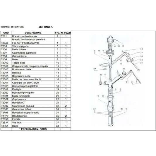 Tappo Cieco T2D10 - RICAMBI IRRIGATORE JETTINO F