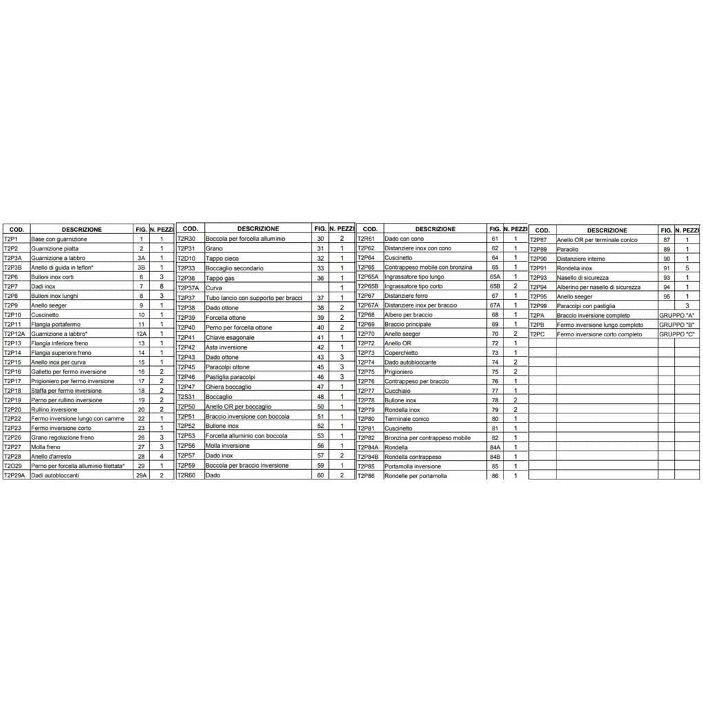 Terminale Conico T2P80 - RICAMBI IRRIGATORE NIAGARA 60/80