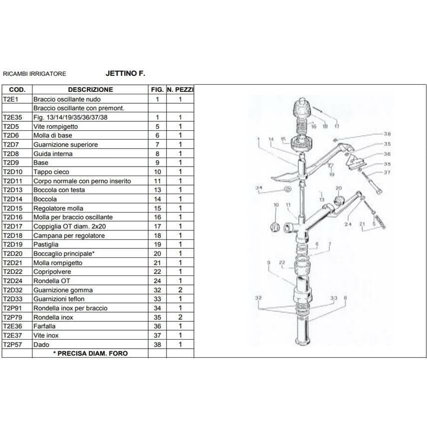 Vite Rompigetto T2D5 - RICAMBI IRRIGATORE JETTINO F