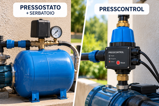 •	Presscontrol regolatore elettronico montato in verticale sul tubo dopo la pompa