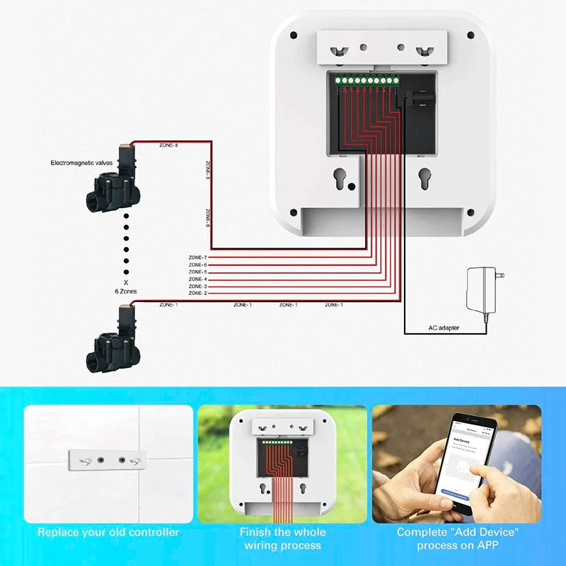 Smart Irrigation Controller Water Valve Controller Wifi Automatic Irrigation Watering System Smart Garden Watering Timer