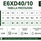 Pompa Sommersa Caprari Serie E6XD –  E6XPD - 6" - Solo Pompa Senza Motore