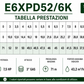 Pompa Sommersa Caprari Serie E6XD –  E6XPD - 6" - Solo Pompa Senza Motore