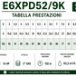 Pompa Sommersa Caprari Serie E6XD –  E6XPD - 6" - Solo Pompa Senza Motore