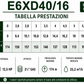 Pompa Sommersa Caprari Serie E6XD –  E6XPD - 6" - Solo Pompa Senza Motore