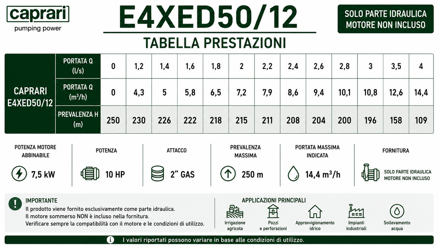 Pompa Sommersa Caprari Serie E4XD - E4XPD – 4" - Solo Pompa Senza Motore