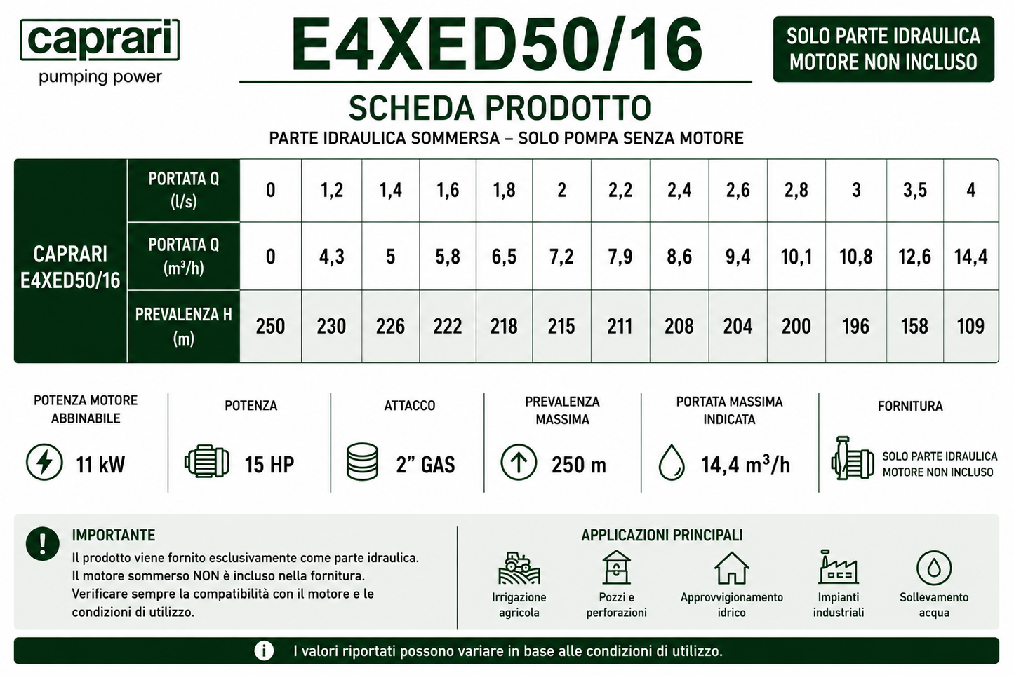 Pompa Sommersa Caprari Serie E4XD - E4XPD – 4" - Solo Pompa Senza Motore