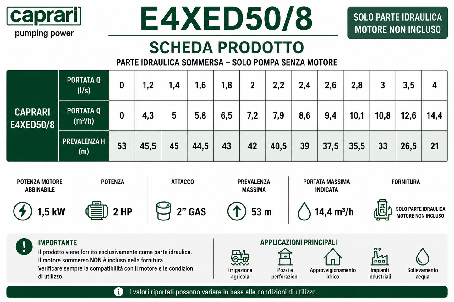 Pompa Sommersa Caprari Serie E4XD - E4XPD – 4" - Solo Pompa Senza Motore