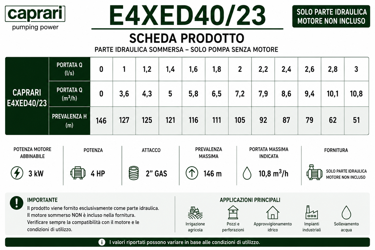 Pompa Sommersa Caprari Serie E4XD - E4XPD – 4" - Solo Pompa Senza Motore