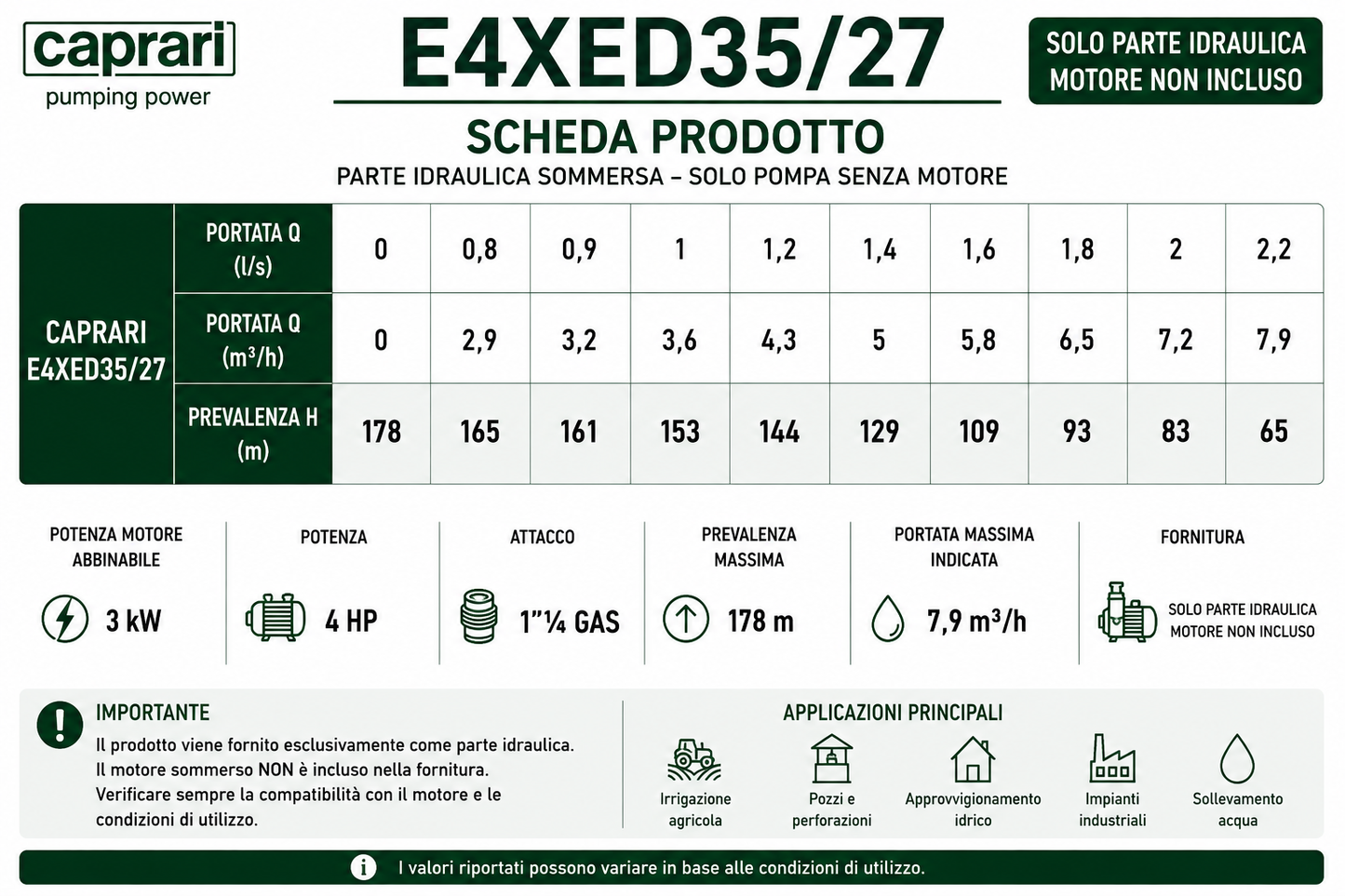 Pompa Sommersa Caprari Serie E4XD - E4XPD – 4" - Solo Pompa Senza Motore