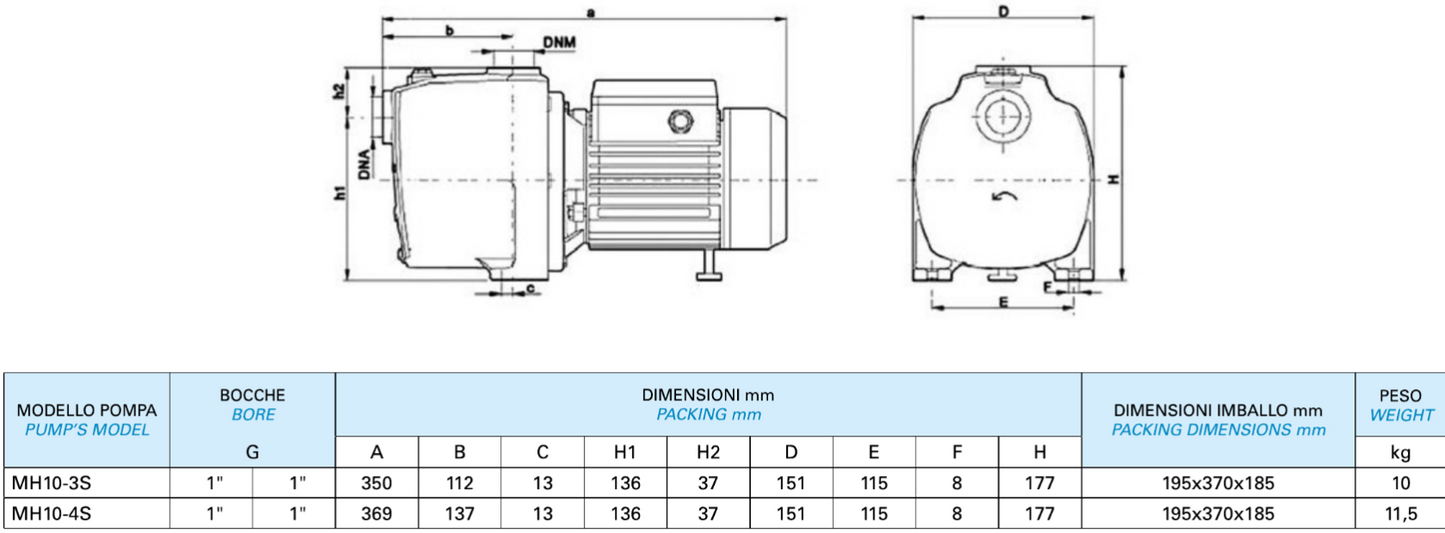 Elettropompa Matra Monofase Multistadio Orizzontale HP 0,6 - HP 0,8 - Uso Domestico - Agricoltura