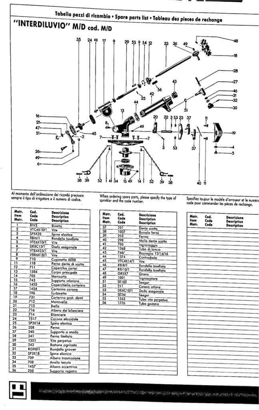 Biella pos.21 - IRRIGATORE INTERDILUVIO