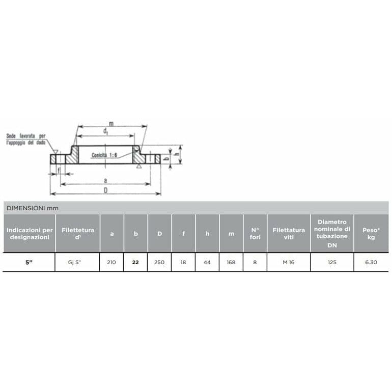 50 Dadi Flangia In Acciaio Inox 5/16-24 – Autobloccanti Seghettati Antivibrazione – Fastenere - Foto 2
